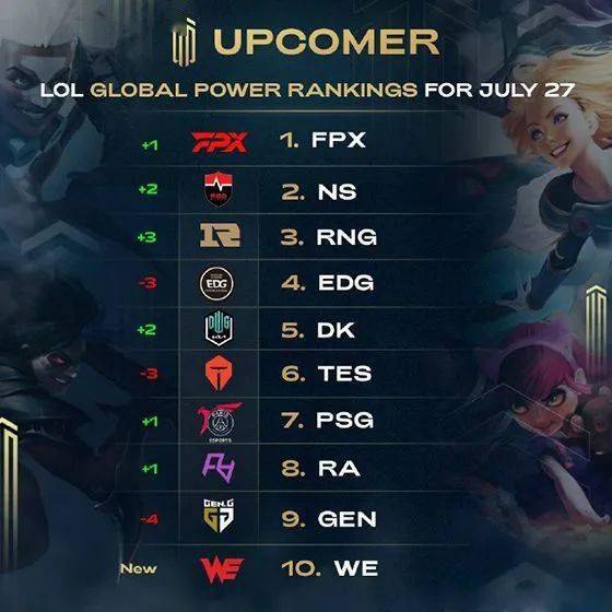 分去向一次 分去向一次