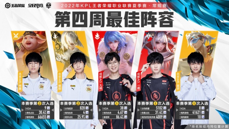 这是一场以 这是一场以