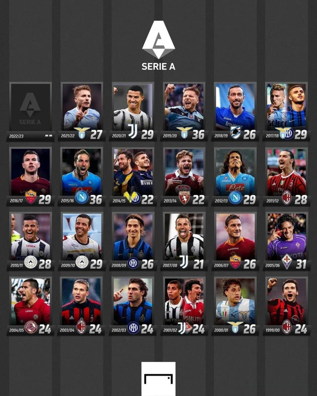 相关细节仍 相关细节仍