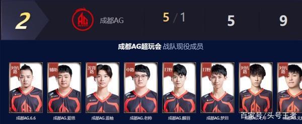 随后骤停转 随后骤停转