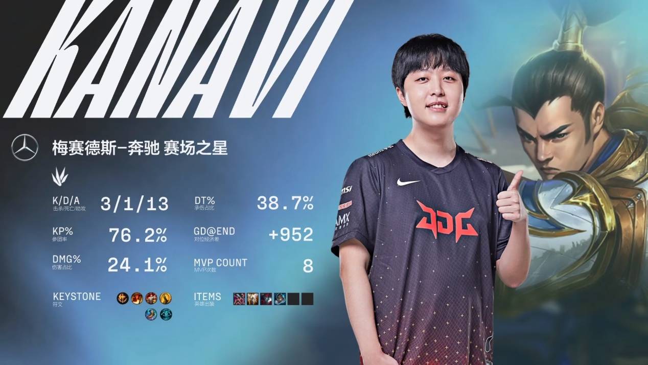 与造杀伤能 与造杀伤能