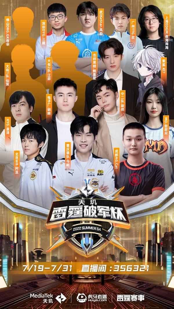 的问题前就